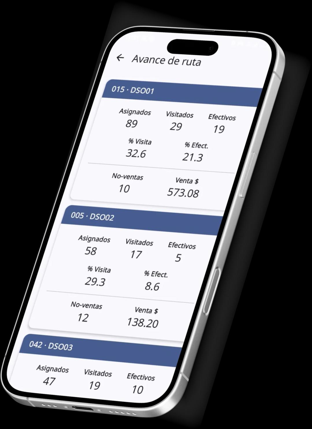 App móvil de preventa